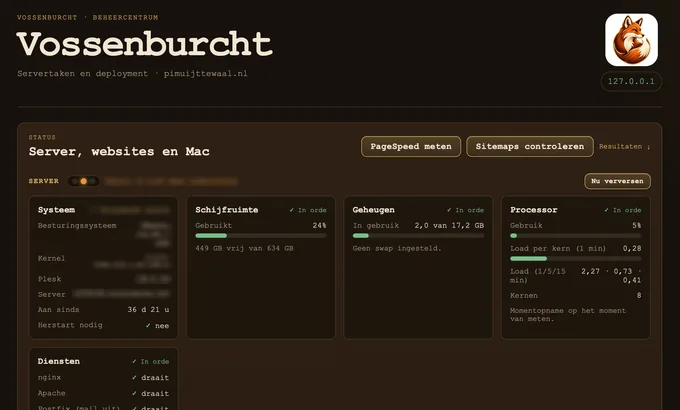 Het statusblok van Vossenburcht met knoppen voor PageSpeed en sitemaps en een stoplicht voor de server